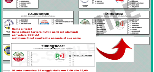 facsimile scheda elettorale regione Toscana 2015