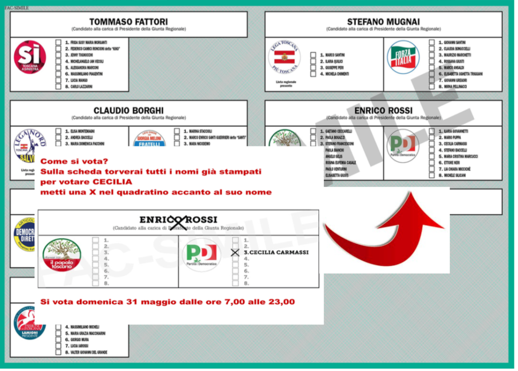 facsimile scheda elettorale regione toscana 2015